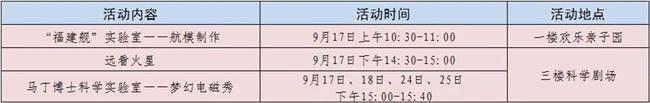 活动列表