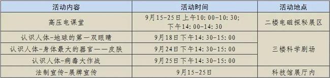 活动列表