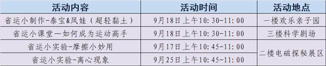 活动列表