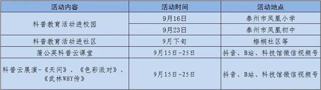 活动列表