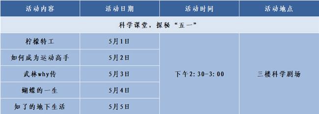 活动列表