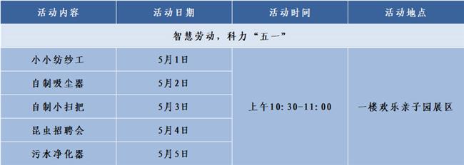 活动列表