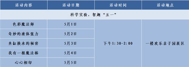 活动列表